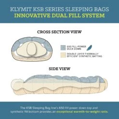 KSB 20 Sleeping Bag By Klymit -Coghlan's Store Klymit KSBSeries SleepingBags DualFillSystem 71d4823e d9a0 4316 a023 486fcc4b7b44