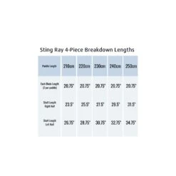 Aqua Bound Sting Ray Fiberglass 4-Piece Kayak Paddle 5 Aqua Bound Sting Ray Fiberglass 4-Piece Kayak Paddle -Coghlan's Store RST