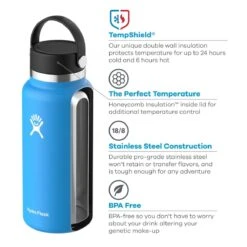 Hydro Flask 40 Oz. Wide Mouth With Flex Cap 2.0 Water Bottle -Coghlan's Store b 8143605f d4b9 4aa8 bb46 c06103ea3167