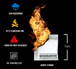 Fire Starter Dooms Day Prepper Pack ( 600 Fire Starters) By QUICKSURVIVE -Coghlan's Store flame1.2png 726e50d2 0c8e 40bb 904e f8239551b5c4
