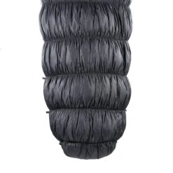 KSB 20 Sleeping Bag By Klymit -Coghlan's Store stretchbaffles 2000x2000 7a6bf8ed 4a4e 4281 9ddc e5d813ae05d6